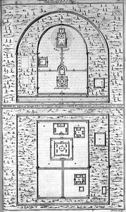 A Tyen-Tang vagy az Ég Urának szentelt templom és a Ti-Tang, ahol a császár áldozatot mutat be Shang-Ti-nak, Henry Fletcher (1729-ben) metszete (metszet) (metszet) alkotó: English School