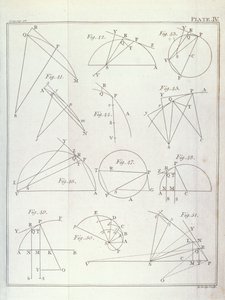 IV. tábla, X. állítást szemléltető V. probléma Sir Isaac Newton (1642-1727) The Mathematical Principles of Natural Philosophy I. kötetéből, John Lodge (fl.1782) metszet, 1777 (lásd: alkotó: English School