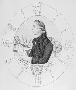 Ebenezer Sible portréja horoszkópjával körülvéve alkotó: English School