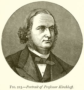 Kirchhoff professzor portréja alkotó: English School