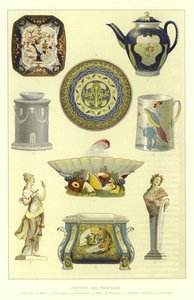 Fazekas és porcelán alkotó: English School