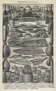 Preserved Meats, a 