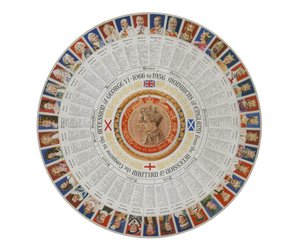 Anglia uralkodóit 1066-tól 1936-ig ábrázoló kerekkép (színes litográfia) alkotó: English School