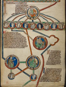 Royal 14 B. VI Részlet az 5. membránból „A királyi genealógia II. Haroldtól I. Henrikig, beleértve a normandiai hercegek vonalát Rollótól Hódító Vilmosig”, „Anglia királyainak genealógiai jegyzékéből”, 1300 körül -1340 (tinta, szín és arany o alkotó: English School