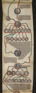 Royal 14 B. VI, Membrane 6, The Royal Genealogy from Steven to John, illustration from the Genealogical list of the Kings of England, 1300-40 (vellum) alkotó: English School
