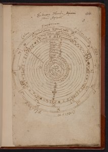 Schema Mundi, Apiana (Peter Apian), MS Sloane 3745, 3. o. (pergamen) alkotó: English School