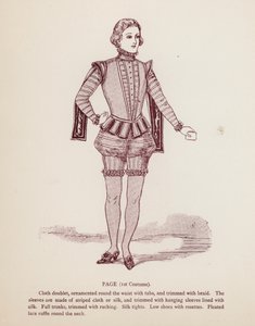 Shakespeare A cickány megszelídítése: Oldal alkotó: English School