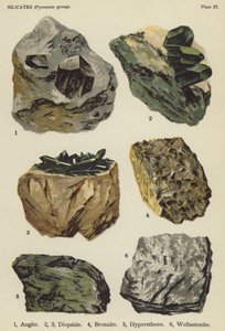 Szilikátok (piroxén csoport), augit, diopszid, bronzit, hipersztén, wollastonit (színes lito) alkotó: English School
