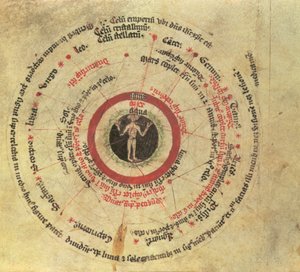 Sloane MS 282 fol.18 Mikrokozmikus ember (vellum) alkotó: English School