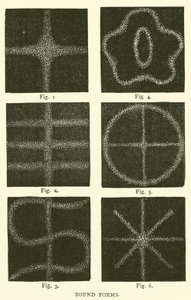 Sound Forms (vésés) alkotó: English School