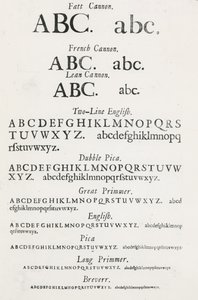 Példák betűtípusai alkotó: English School