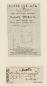 Állami lottó, 1797 alkotó: English School