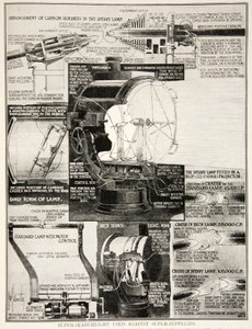 Szuperzeppelin ellen használt szuper keresőlámpa, 1914-1919 alkotó: English School