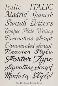 Swash Letter Style (litho) alkotó: English School
