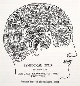 Szimbolikus fej alkotó: English School