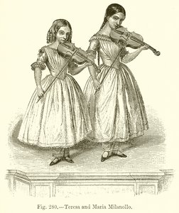 Teresa és Maria Milanollo alkotó: English School