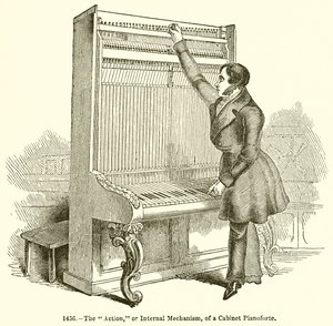 A Pianoforte kabinet működése vagy belső mechanizmusa alkotó: English School