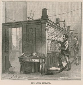 A Központi Posta Telegraph Telegraph: A vonalak tesztdoboza alkotó: English School