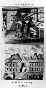 A számlálóház, 1827 alkotó: English School