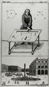 A kerttervező, az „Iconographia Rustica vagy a nemes, úriember és kertész szabadidő” című művének előlapja, Stephen Switzer, metszett Sutton Nicholls alkotó: English School