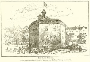 A Globe Színház alkotó: English School