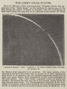 Die große Sonnenfinsternis von English School