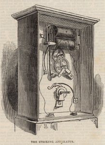 The Great Western Electric Telegraph: Az ütős apparátus alkotó: English School
