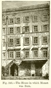 A ház, amelyben Mozart született
