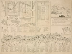 A Lordok Háza a Caroline királynő 1820-as perének idején