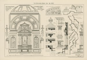 Az Oratórium templom alkotó: English School