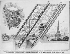Az Otis lift az Eiffel-toronyban, az amerikai Lift cég által épített Párizs és London, 1889 (metszet alkotó: English School