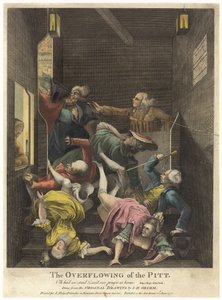 A Pitt túlcsordulása alkotó: English School