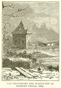 Pest-házak és pestisgödrök Finsbury Fieldsben, 1664 alkotó: English School