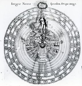 Az ember és a világegyetem közötti megfelelés Robert Fludd „Utriusque Cosmi Historia” című művéből, 1617-19 alkotó: English School