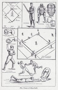 Base-ball játék (litho) alkotó: English School