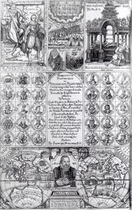 Címlap a Hakluytus Posthumus vagy Purchas His Pilgrimes című, 1625-ben megjelent első kiadásához alkotó: English School