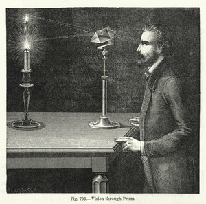 Látás prizmán keresztül (metszet) alkotó: English School