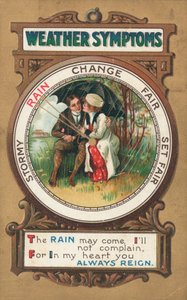 Időjárási tünetek képeslap alkotó: English School