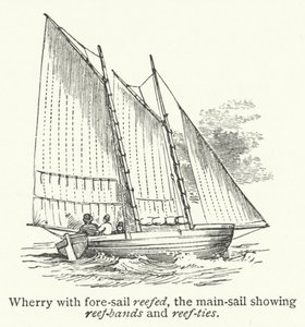 Wherry reffelt orrvitorlával, a nagyvitorlán reffszalagok és reffkötések (metszet) alkotó: English School