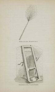Whip or Rod és Whipping-Post Wandsworth-ben, a The Criminal Prisons of London and Scenes of Prison Life, Henry Mayhew (1812-87) és John Binny, 1862 alkotó: English School