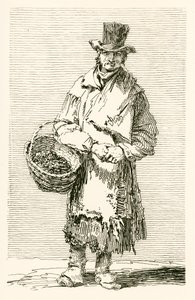 William Finlay alkotó: English School