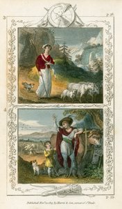 William Tell alkotó: English School