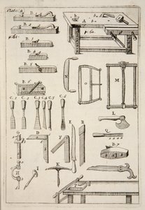 Famegmunkáló Szerszámok, pub. 1683-as metszet. alkotó: English School