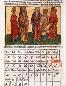 Az arab ábécét és a szaracénok viseletét bemutató tábla. Bernard de Breydenbach (Breidenbach) (1454-1497) „” peregrinatio in terram sanctam”” útikönyvéből vett oldal, amelyet Erhard Reuwich metszetei illusztráltak.