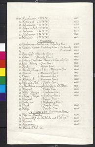 A Cod tartalomjegyzék alkotó: Erich Lessing