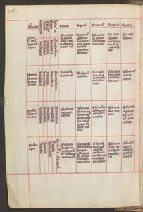Teljes oldal: szöveg alkotó: Erich Lessing