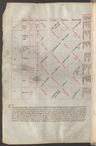 Teljes oldal: szöveg és sémák alkotó: Erich Lessing
