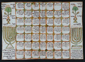 Omer naptár, a peszách és sávuot, az árpa betakarítása közötti 49 nap számlálására (akvarell, papír) alkotó: Erich Lessing