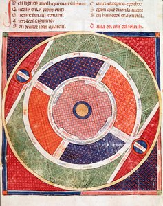 A nap mozgása Miniatűr Ermengol de Beziers (Matfre Ermengau) „Breviary d