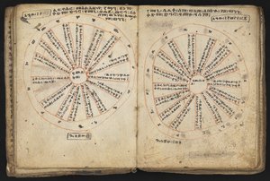 Vagy 12034 f.18v és f.19r, Cycle of Kings (vellum)
